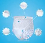Adults Nursing Mats Diaper Disposable Waterproof Care Pads - Image 2